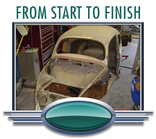 From Start to Finish